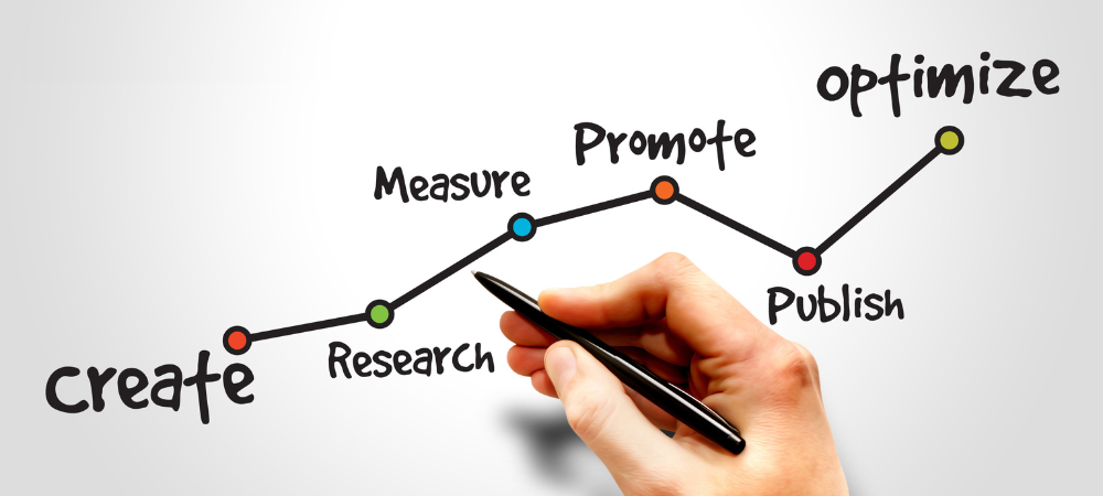como-planificar-una-creacion-de-contenido-efectiva