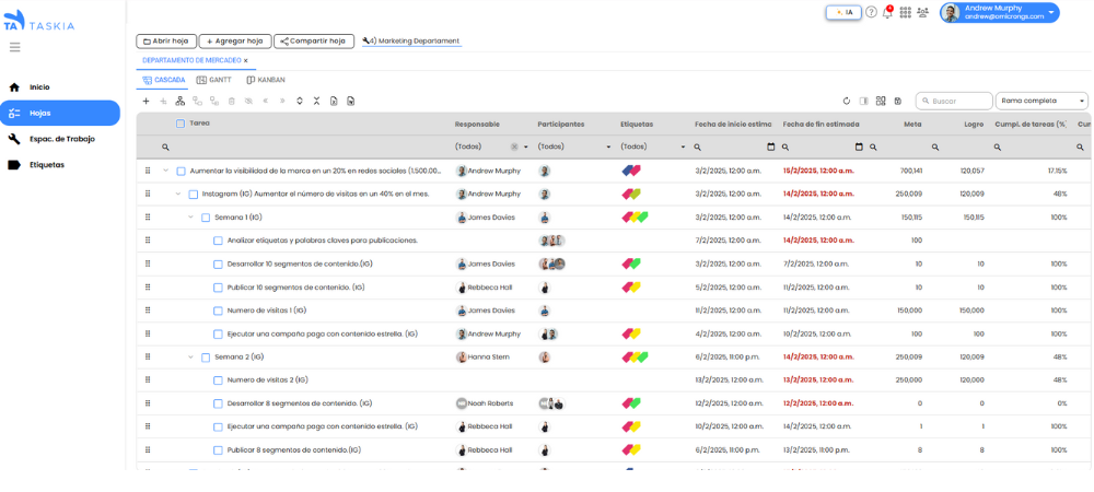 planificacion-semanal-calendario-digital-vs-papel-cual-es-mejor-para-tu-equipo