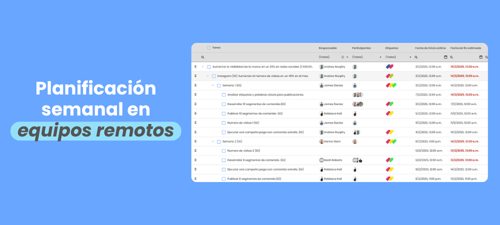planificacion-semanal-calendario-digital-vs-papel-cual-es-mejor-para-tu-equipo