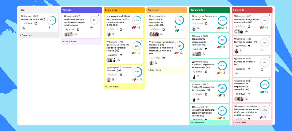 como-evitar-el-burnout-de-tu-equipo-con-datos-reales
